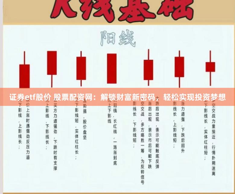 证券etf股价 股票配资网：解锁财富新密码，轻松实现投资梦想