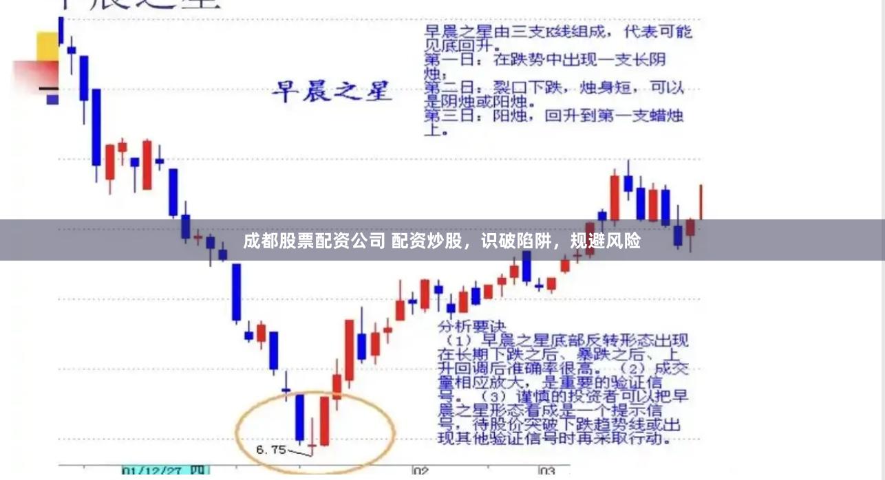 成都股票配资公司 配资炒股，识破陷阱，规避风险