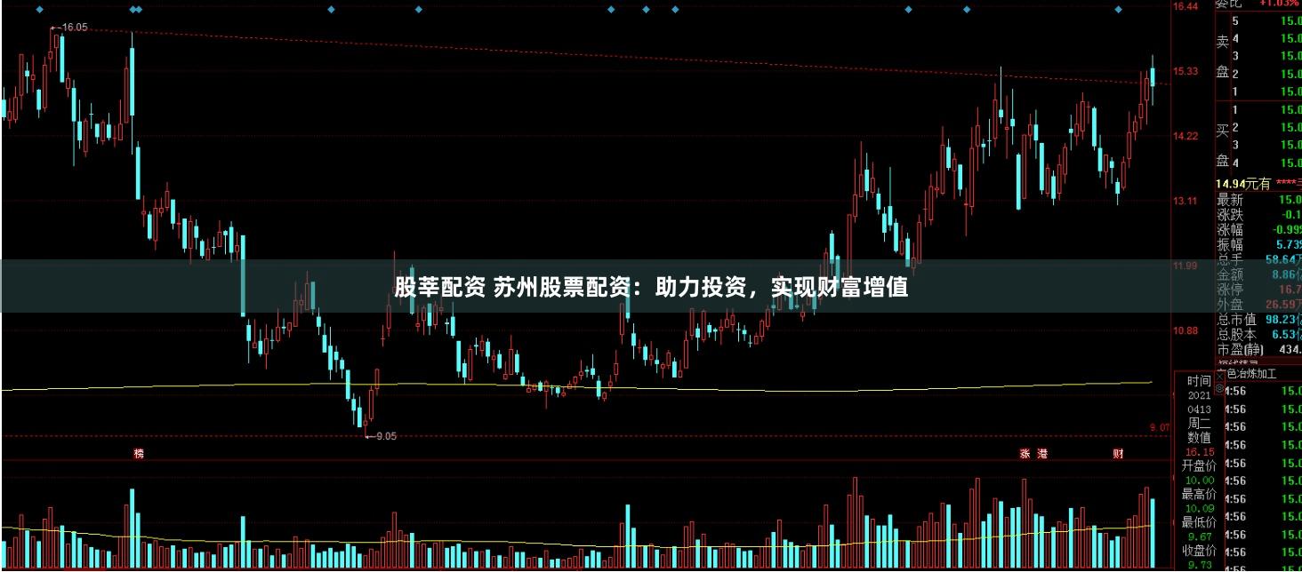 股莘配资 苏州股票配资：助力投资，实现财富增值