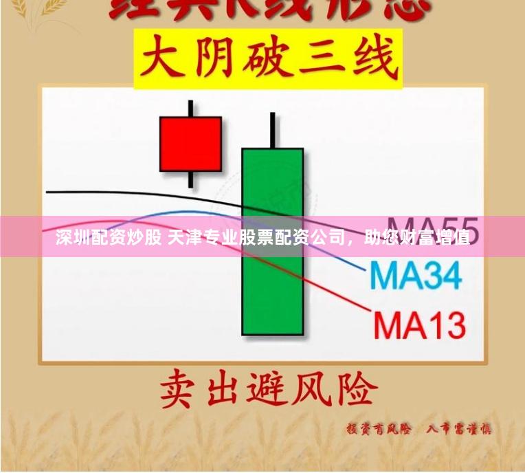 深圳配资炒股 天津专业股票配资公司，助您财富增值