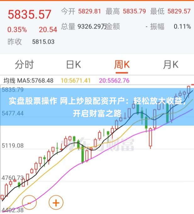 实盘股票操作 网上炒股配资开户：轻松放大收益，开启财富之路